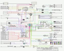 Further automotive literature on offer and on request. Diagram Renault Scenic Towbar Wiring Diagram Full Version Hd Quality Wiring Diagram Providegardendiagram Potrosuaemfc Mx
