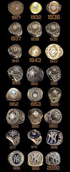So what do you say? Ny Yankees Yankees World Series World Series Rings New York Yankees
