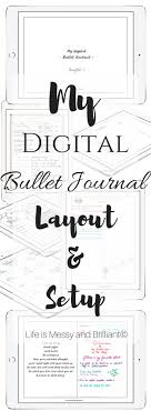 My Digital Bullet Journal Making A Bullet Journal Bullet Journal Printables Planner Bullet Journal