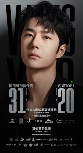 Congratulations to Wang Yibo! Castrol x YIBO — Brand Power Level Up! 💹 New  endorsement chart updated—let's go! 🔥💚 As the official Brand Ambassador,  Wang Yibo now stands at the forefront of