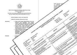 Para siswa kelas 9 dapat memanfaatkannya sebagai tambahan referensi dalam rangka mempersiapkan diri untuk mengahadapi ujian akhir madrasah berstandar nasional tahun ajaran 20172018. Kisi Kisi Ujian Akhir Madrasah Berstandar Nasional Uambn Tahun Pelajaran 2016 2017 Arsip Guru