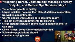 Photos, location and phone number, working hours that's not all though. Arkansas Hair Salons Barbershops Can Reopen 5newsonline Com