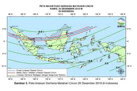 Gambarlah skema gerhana matahari total, berilah keterangan pada setiap gambar, dan warnailah sesuai gambarnya (gunakan pensil warna atau krayon jika ada). 5 Fakta Menarik Seputar Gerhana Matahari Cincin 2019 Halaman All Kompas Com