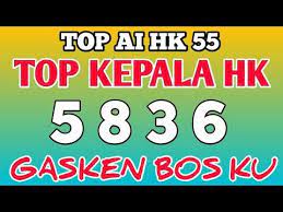 Bocorantogelhk Youtube Kata Kata Motivasi Kata Kata Motivasi