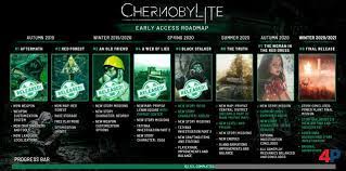 Head to the main menu and open the crate you should have. Chernobylite Early Access Update Verbessert Die Technische Grundlage