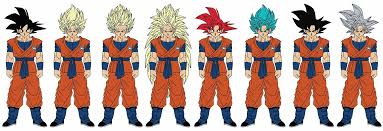Pin By Sonic Crisis Gamer On Dragon Ball Z Gt Super Dokkan Battle Dragon Ball Legends Xv1 Xv2 Dbh Db Fighterz Dragon Ball Super Manga Anime Dragon Ball Super Dragon Ball Artwork