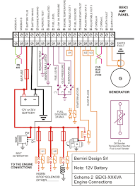 The layout facilitates communication between electrical as the creation of wiring diagram is an electrical concept, you need to select electrical engineering from the side panel. Diagram Boat Control Panel Wiring Diagram Full Version Hd Quality Wiring Diagram Diagramhs Usrdsicilia It