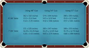 Eight ball can be played on pool tables of many different shapes and sizes. Pool Table Room Size Guide Home Games