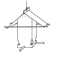 Umwelthaus Pinneberg Vogelfutterhaus Aus Einem Tetrapack Vogelfutterhaus Futterhaus Futterhaus Vogel