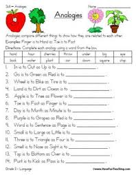 Best therapy for children & adults. Study Solution And Tutorial Word Analogies Exercises