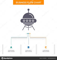 Space Ship Space Ship Rocket Alien Business Flow Chart