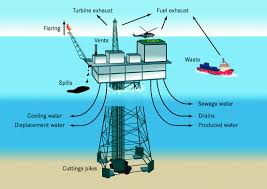 نتیجه جستجوی لغت [discharges] در گوگل
