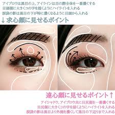 試してみたいこと おしゃれまとめの人気アイデア pinterest more アイシャドウ パウダーチーク アイメイク