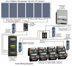 It may also include measurements, furniture, appliances, or anything else necessary to the purpose of the plan. Solar Wiring Diagram App Androiderode