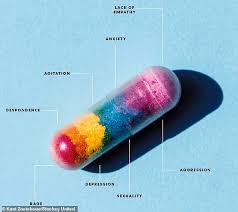 These make your risk of breast cancer these gene mutations are much less common, and most of them do not increase the risk of breast cancer as much as the brca genes. Warning These Common Medicines May Cause Personality Change Daily Mail Online