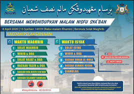 Kita juga biasanya membaca 3 kali surat yasin di sela doa tersebut. Panduan Amalan Nisfu Syaaban Cerita Huda By Huda Halid