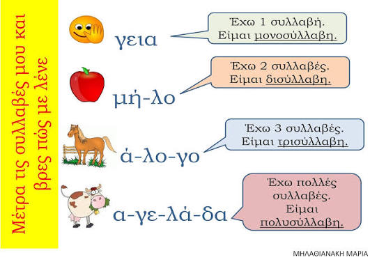 Όλα του σχολείου εύκολα