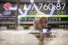 Bisnis.com - News update