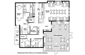 With an inviting design, you can transform drinking a simple cup of coffee into a wonderful experience. Top 6 Restaurant Floor Plan Creators