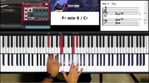 Veja quais são os artistas e as músicas mais acessadas do letras.mus.br Aula De Teclado De Graca Teclado Online Como Tocar No Teclado Quero Conhecer Jesus Cia Salt