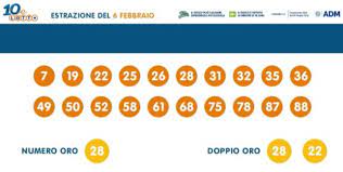 L' estrazione lotto in diretta sul nostro giornale. Estrazione Lotto 6 Febbraio Superenalotto 10elotto Simbolotto In Diretta