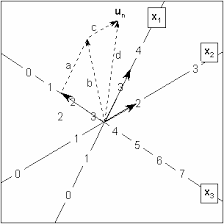 By enabling player identifier, you'll know the real person behind the nickname in your game. Https Www R Project Org Conferences User 2006 Abstracts Abstracts Pdf