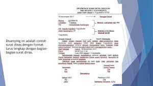Surat resmi sekolah adalah surat yang dikeluarkan oleh pihak sekolah. Kegiatan Belajar 3 Mengelola Surat Pribadi Dinas Dan Niaga Ppt Download
