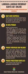 Bagaimana untuk mencetak kartu kuning di purbalingga? Aplikasi Siap Kerja Disnaker Kabupaten Tangerang Mudah Dan Cepat Bantensatu