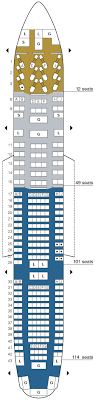 Airline seating charts | boeing airbus aircraft seat maps jetblue, southwest, delta, continental, united, american, easyjet, qantas airlines. United Airlines Boeing 777 200 Seating Map Aircraft Chart United Airlines Airlines Boeing 777
