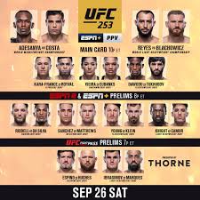 Sean strickland full card results and video highlights. Ufc On Twitter Rt B C It S Fight Day Ufc253 Goes Down Tonight From Fight Island Live On Espnplus Get The Ppv Https T Co X57bgqye5u B2yb Thorne Research Https T Co Xkmrefxbu7