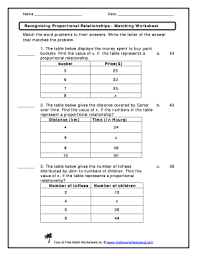 Proportional relationships are relationships between two equal ratios. Fillable Online Recognizing Proportional Relationships Matching Worksheet Fax Email Print Pdffiller