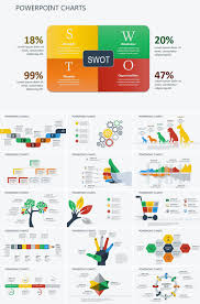 strategic analysis powerpoint charts powerpoint charts