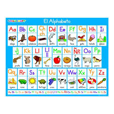 Check spelling or type a new query. Abc Order Chart