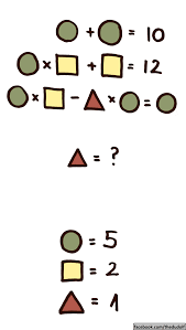 El propósito de este juego es completar una expresión matemática eligiendo el operador. Pin En Para Hacer