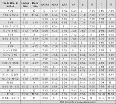 Ccm Ice Hockey Skate Size Chart Best Picture Of Chart