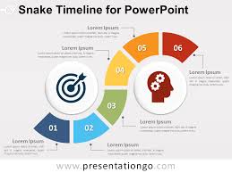 Snake Timeline Diagram For Powerpoint Presentationgo Com