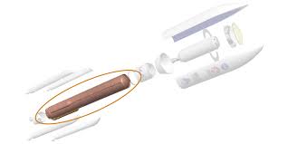 Atlas synonyms, atlas pronunciation, atlas translation, english dictionary definition of atlas. Stage 1 Atlas V Rocket Nasa Mars