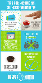 Host An All Star Kidmin Volunteer Training By Keeping These Tips In Mind Volunteer Training Children S Ministry Youth Ministry Volunteers