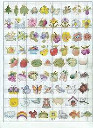 Not a kit or finished piece! Very Small Cross Stitch Patterns Novocom Top
