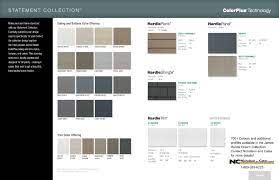 Top suggestions for james hardie statement colors. James Hardie Nicholson And Cates