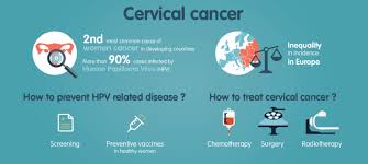 Signs of advanced cervical cancer may include pelvic pain, problems peeing, and swollen legs. Results Are In For Europe S First Biobanking Study On Hpv Cervical Cancer