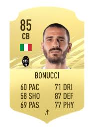 Fifa 21 team of the season (tots) promo event has started from 23rd of april in fut 21 by revealing the community and efl squads. Fifa 22 Italy Ratings How Will Roberto Mancini S Outstanding Euro 2020 Side Be Rated Next Season