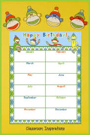 Birthday Chart Coordinates With Sock Monkey Classroom Theme