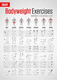 Bodyweight Exercises Chart Exercise For Kids Exercise At