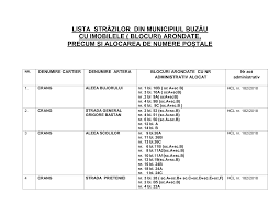 Escorte de lux mature reale si verificate din unirii sud, peste 112 profile. Http Primariabuzau Ro Wp Content Uploads 2019 03 3 Arondare Blocuri Pe Artere Si Alocare Nr Postale Pdf