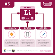 Pin On Elemental Powers