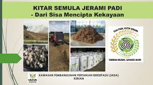 Fama, pertubuhan peladang, pejabat daerah, dan jkkk yang menentukan tapak. Laman Rasmi Iada Kerian Posts Facebook