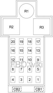 Fuso truck fuses box schema. 99 05 Dodge Chrysler Plymouth Neon Fuse Box Diagram