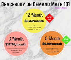 Pin On Beachbody