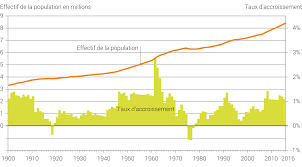The most common cause of migration for agricultural societies has been degradation of the soil. Https Www Efv Admin Ch Dam Efv Fr Dokumente Publikationen Arbeiten Oekonomenteam Workingpapers Working Paper 24 F Pdf Download Pdf Working Paper 24 F Pdf